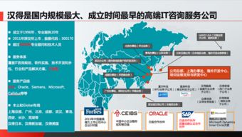 漢得攜手華為云，提供專(zhuān)業(yè)SAP云遷移與信息技術(shù)咨詢(xún)服務(wù)